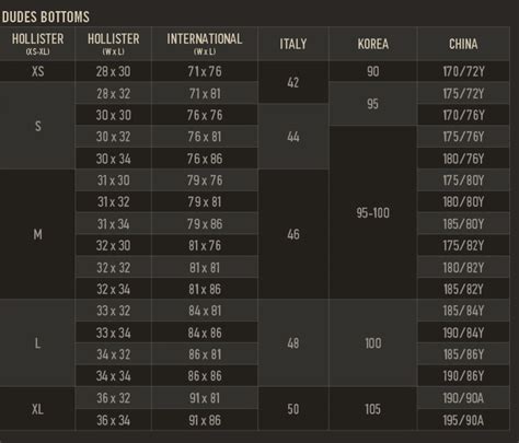 hollister jeans material|hollister jeans size chart.